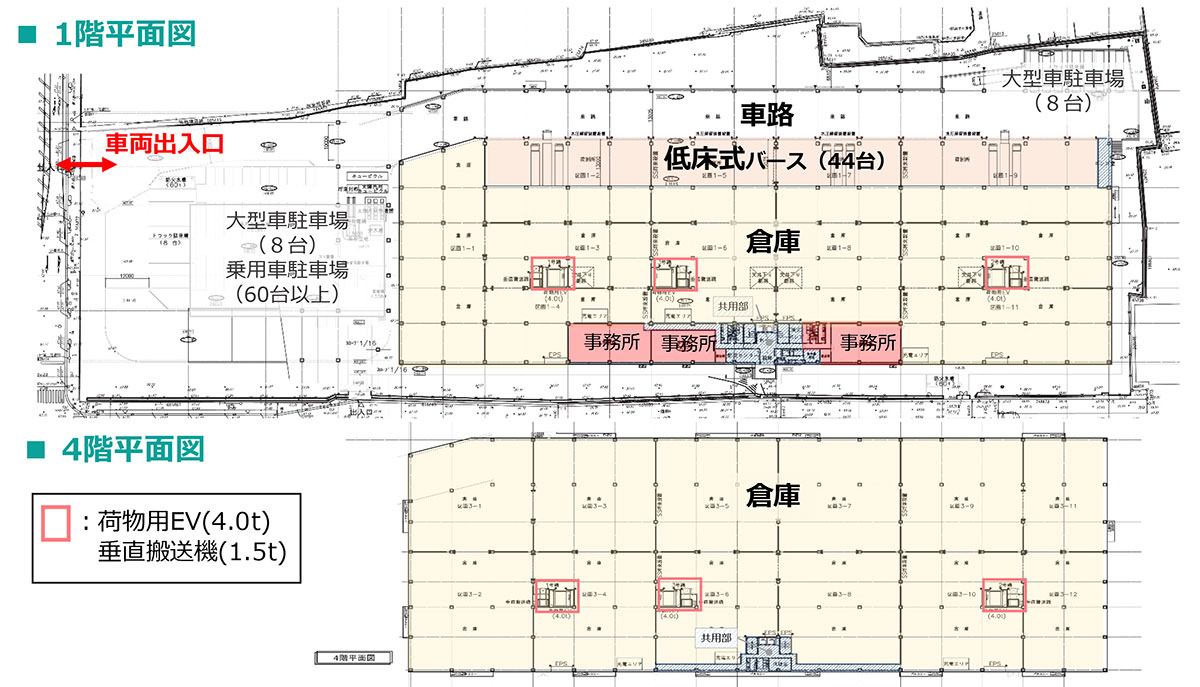 OAK LOGISTICS CENTER厚木の空室情報（1 / 3674.00坪）│賃貸物流倉庫
