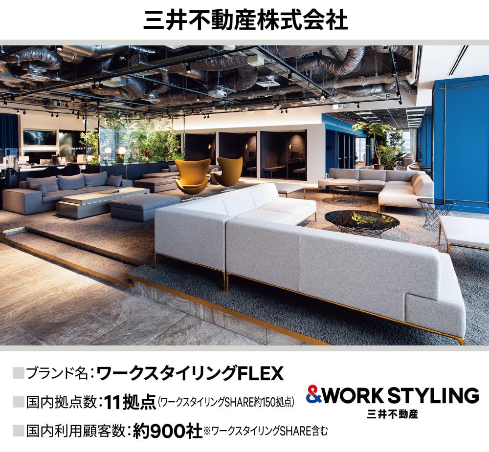 三井不動産株式会社