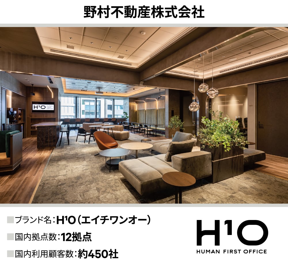 野村不動産株式会社