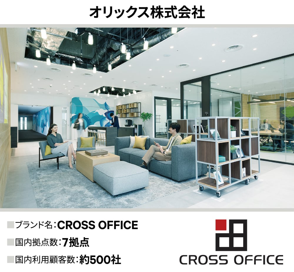 オリックス株式会社