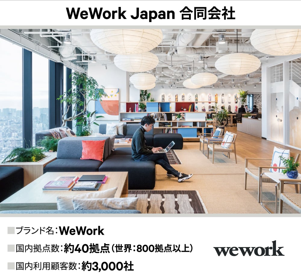 WeWork Japan 合同会社