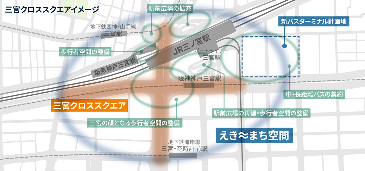 三宮クロススクエアイメージ