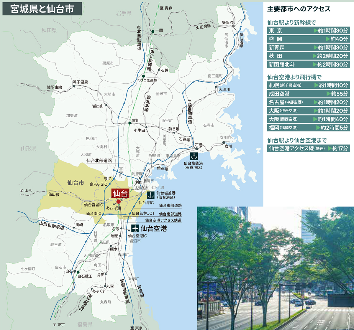 宮城県と仙台市