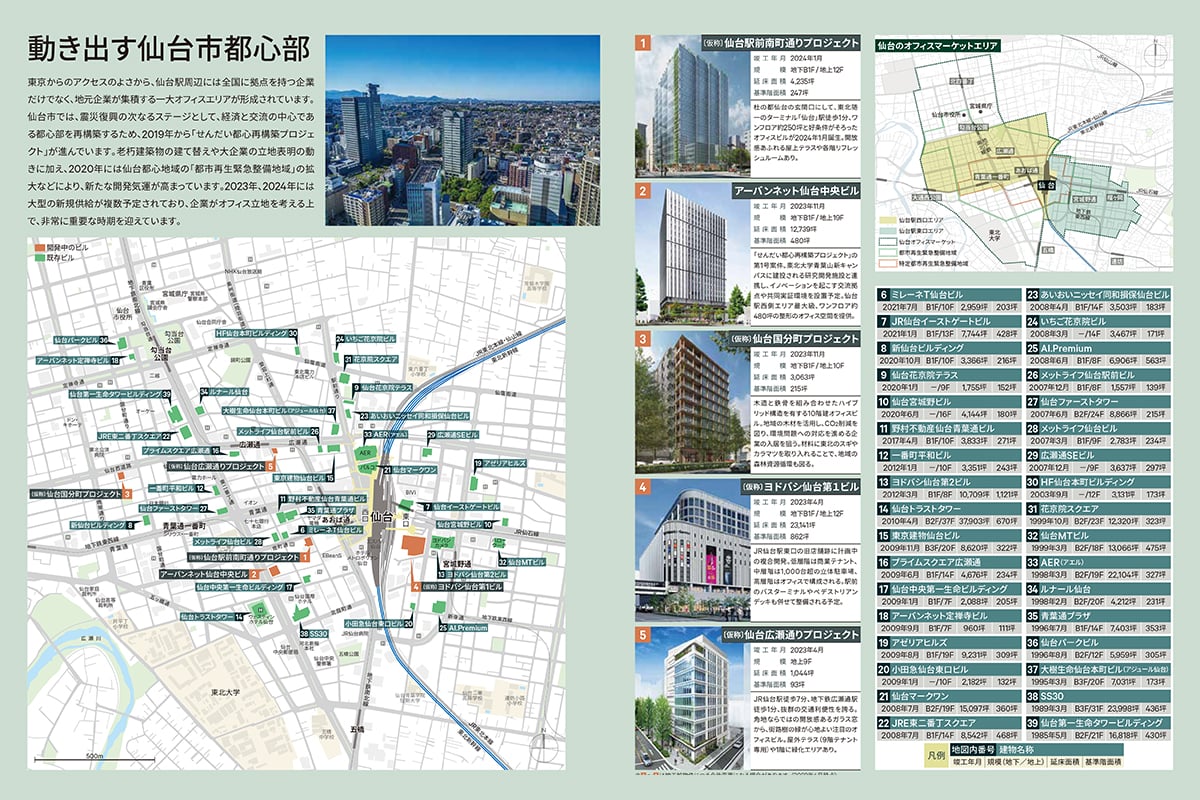 動き出す仙台市都心部