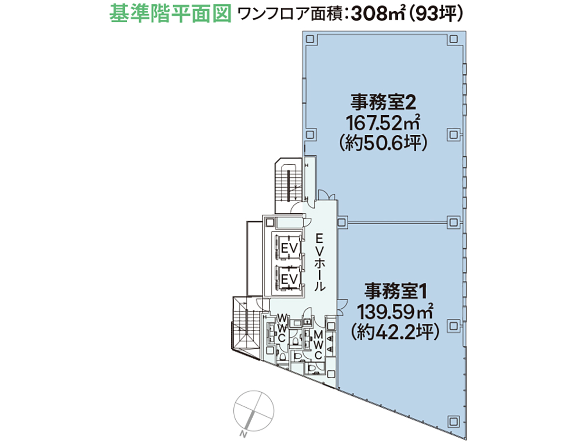〔仮称〕仙台広瀬通りプロジェクト
