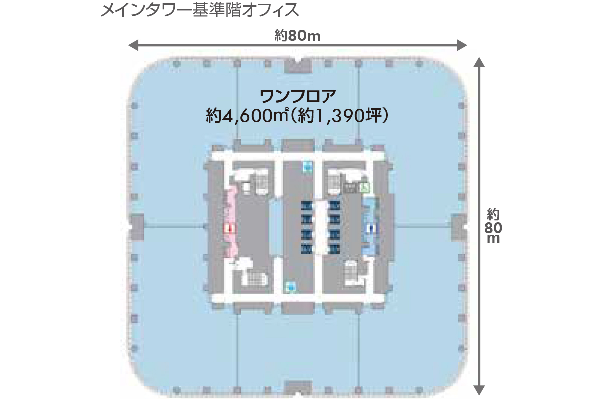 虎ノ門・麻布台プロジェクト メインタワー基準階オフィス