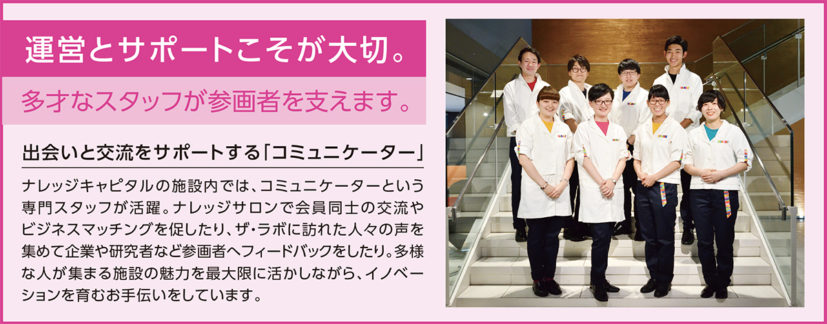 ナレッジキャピタル コミュニケーター