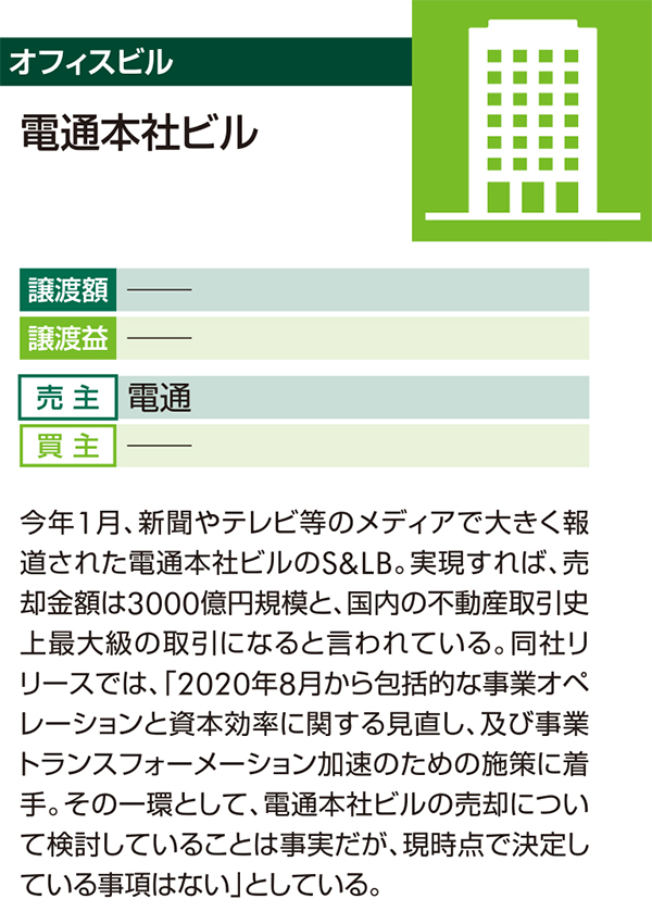 株式会社エクサウィザーズ