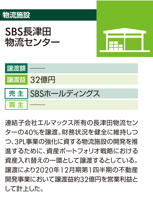 株式会社エクサウィザーズ