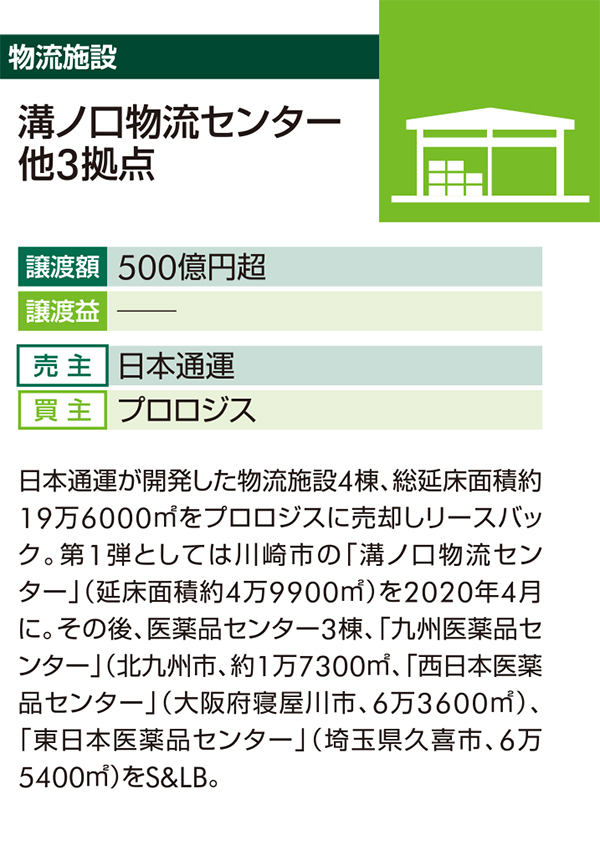 株式会社エクサウィザーズ