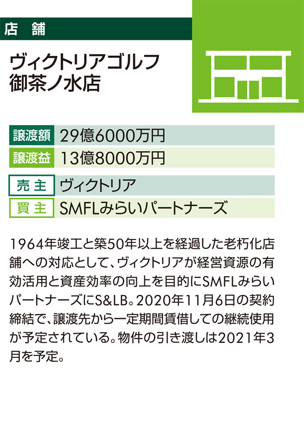 株式会社エクサウィザーズ