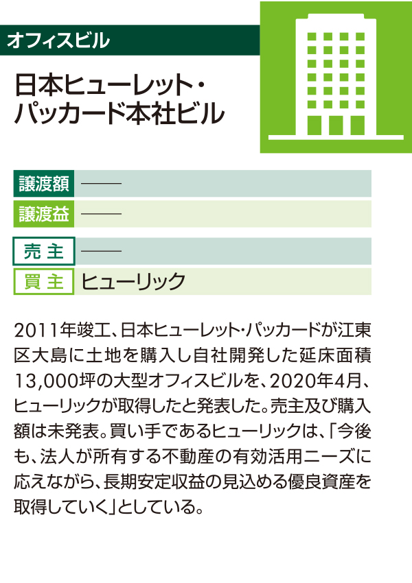 株式会社エクサウィザーズ