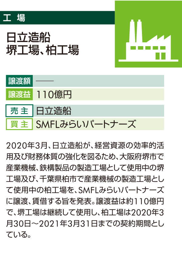 株式会社エクサウィザーズ