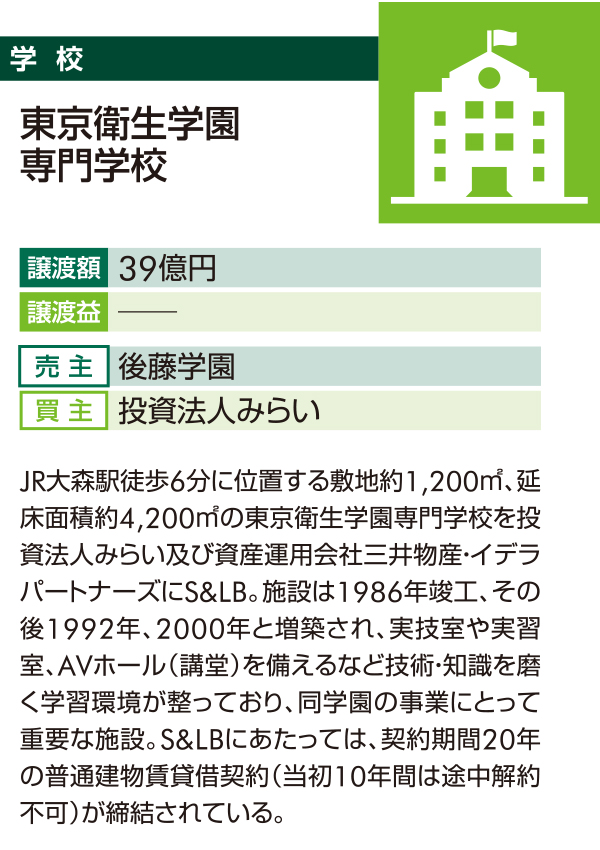 株式会社エクサウィザーズ