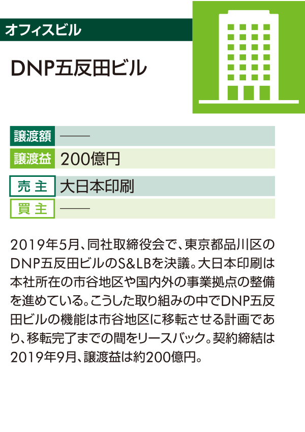 株式会社エクサウィザーズ