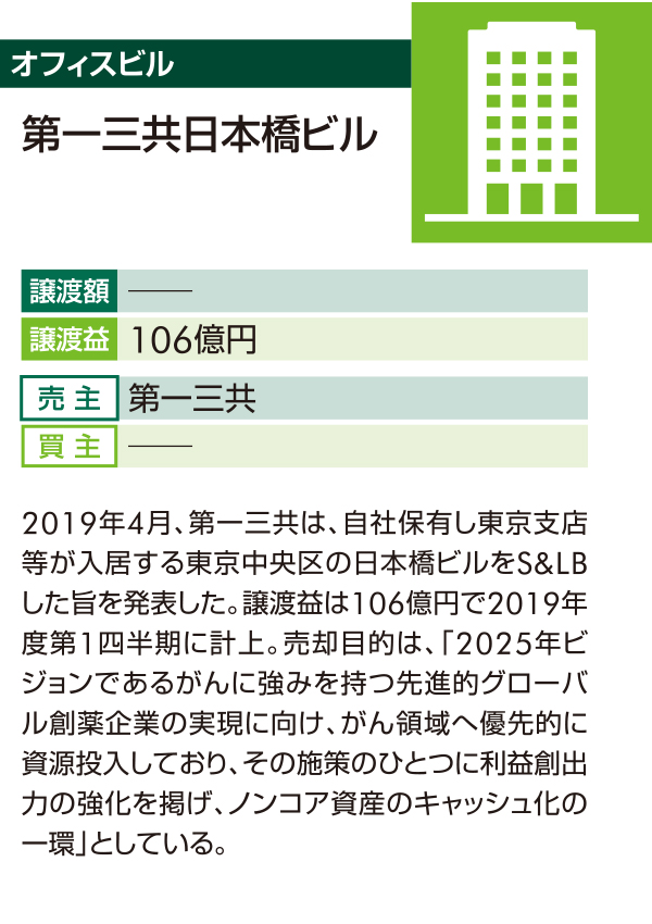 株式会社エクサウィザーズ