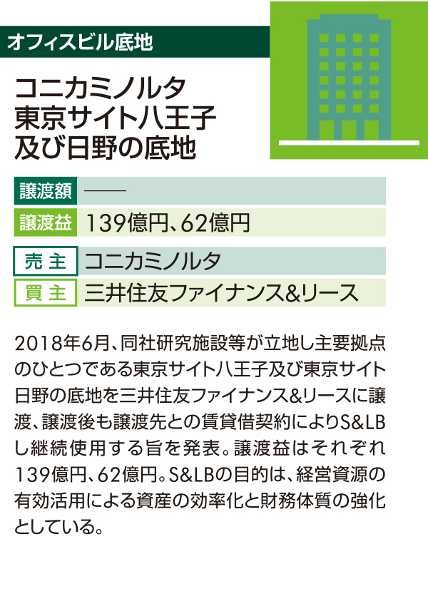 株式会社エクサウィザーズ