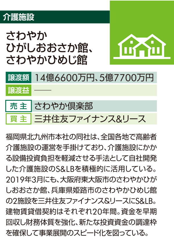 株式会社エクサウィザーズ