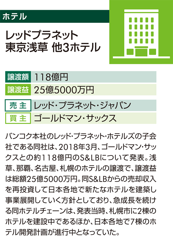 株式会社エクサウィザーズ
