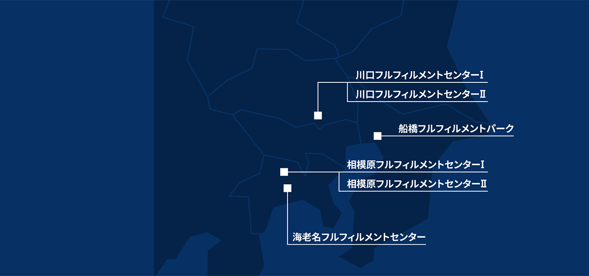 船橋フルフィルメントパーク