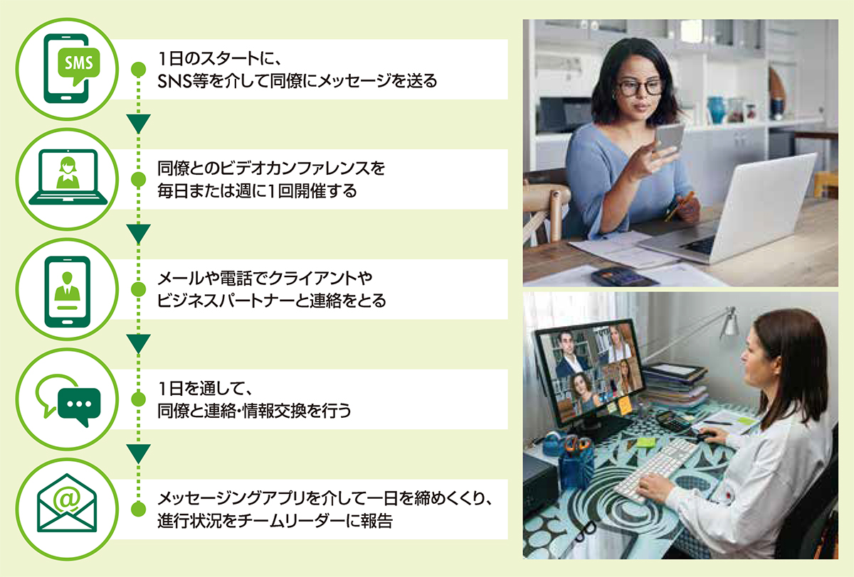 リモートワーク・在宅勤務のヒント