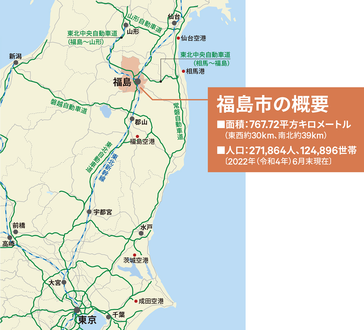 福島市の概要