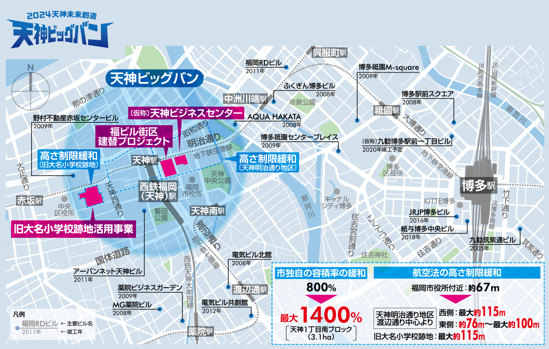 2024 天神未来創造 天神ビッグバン
