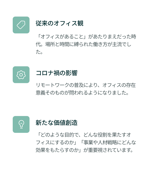 オフィスの役割と価値観の変化