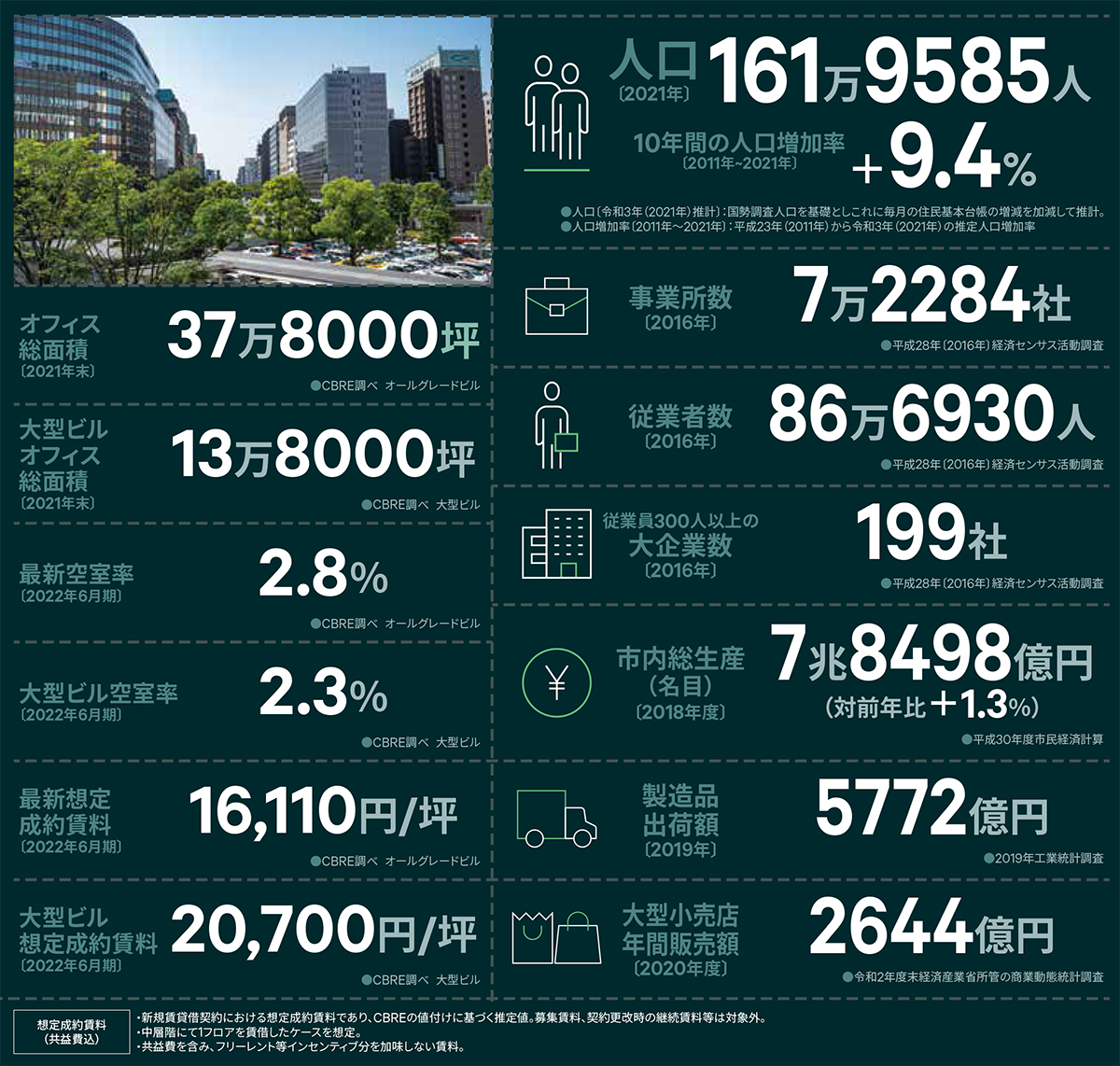 福岡