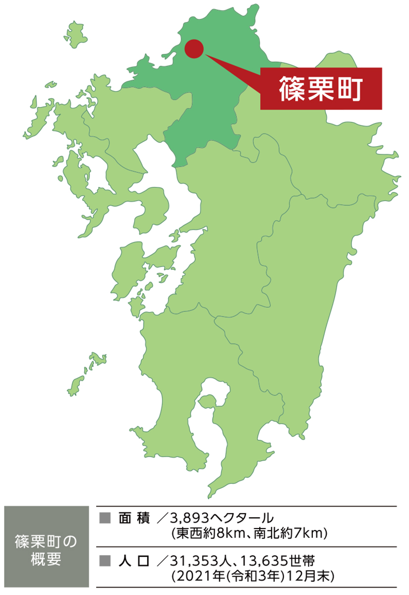 篠栗町の概要