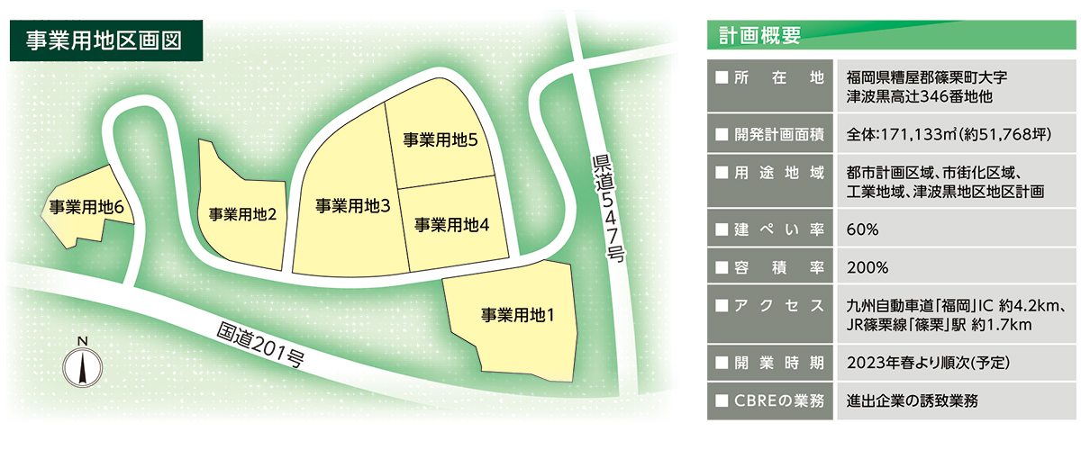 周辺地図