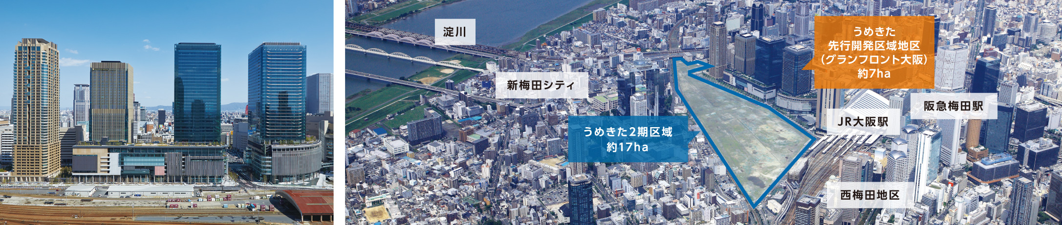 うめきた