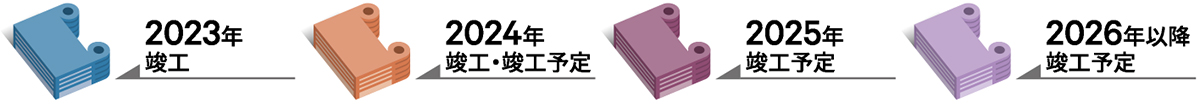 凡例