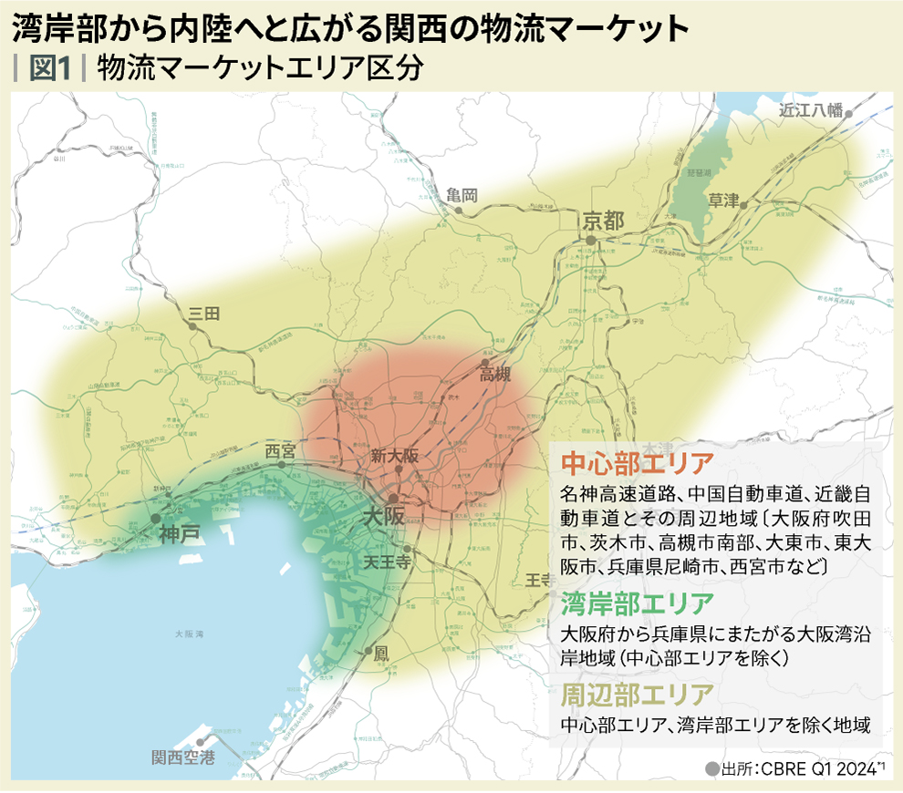 図1｜物流マーケットエリア区分
