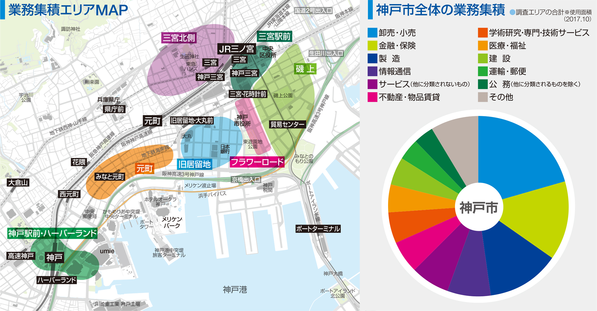 業務集積エリアMAP