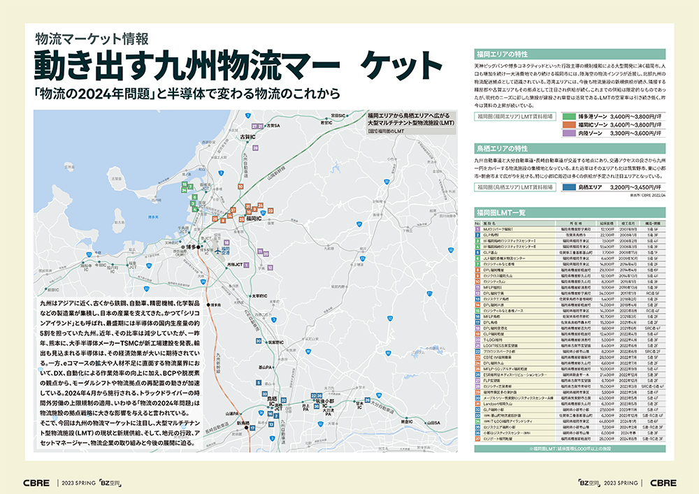 福岡圏のLMT