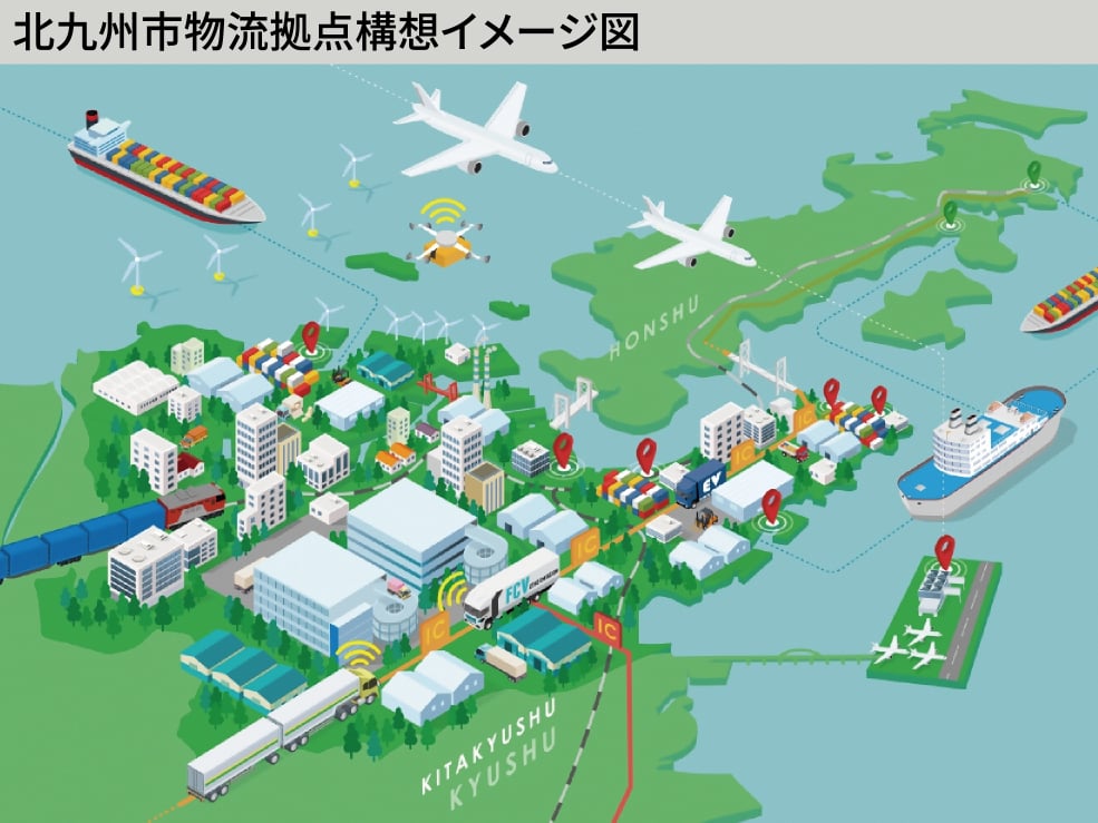北九州市物流拠点構想イメージ図