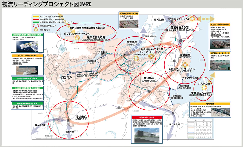 物流リーディングプロジェクト図(略図)