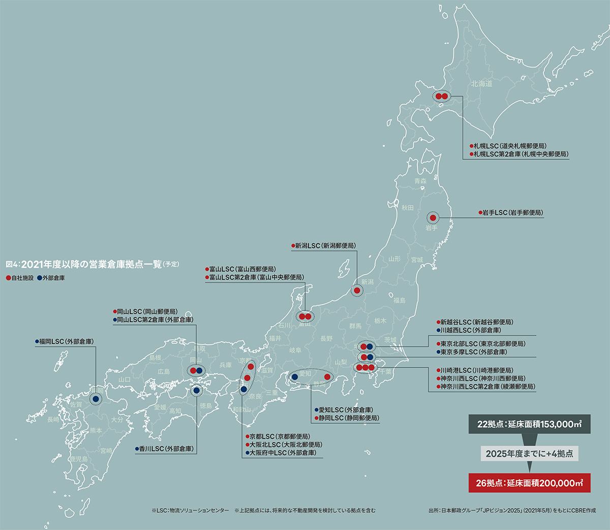 日本郵便株式会社