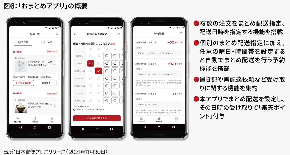 日本郵便株式会社