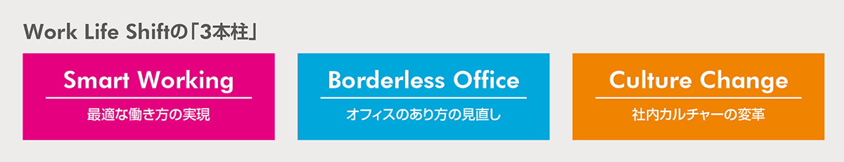 富士通株式会社