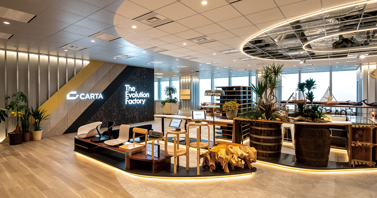 株式会社CARTA HOLDINGS