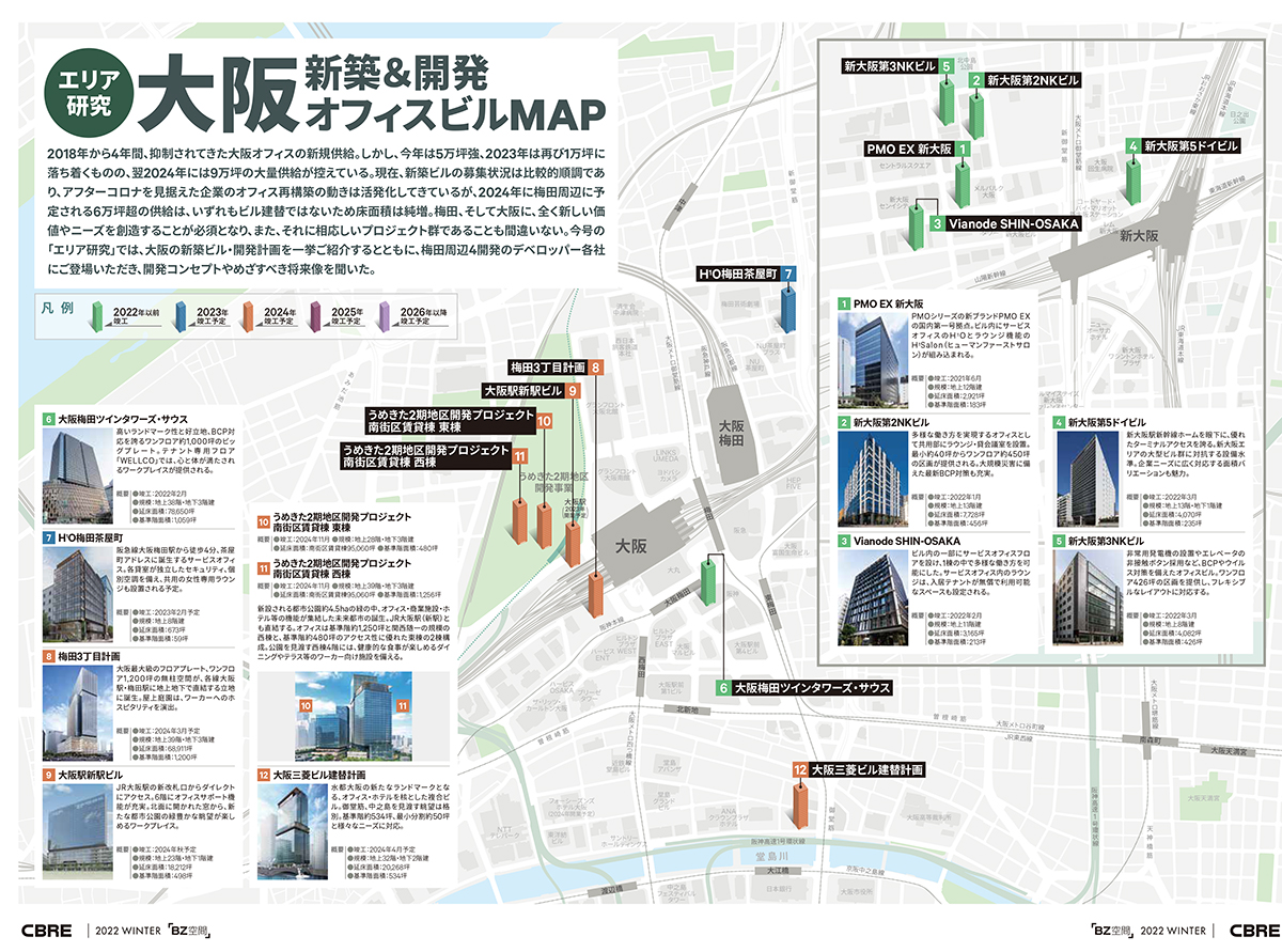 大阪新築＆開発オフィスビルMAP