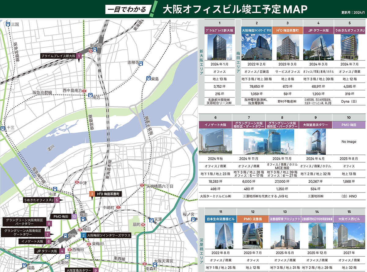 大阪新築&開発オフィスビルMAP