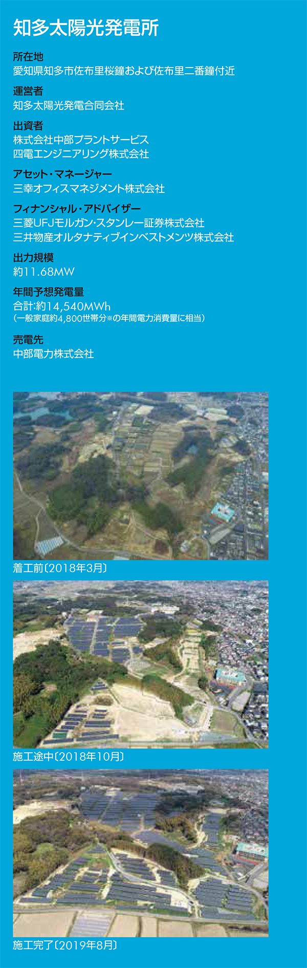 知多太陽光発電所