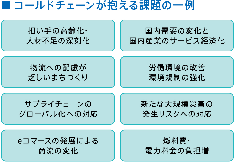 ロジクエスト株式会社