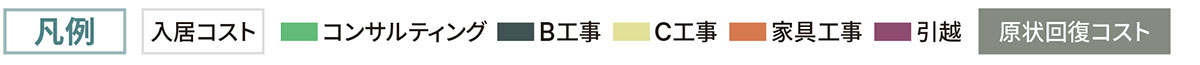 凡例