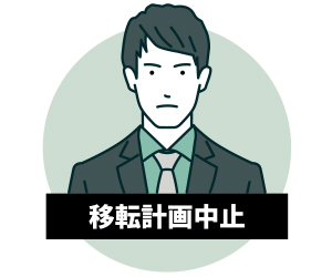 移転計画中止
