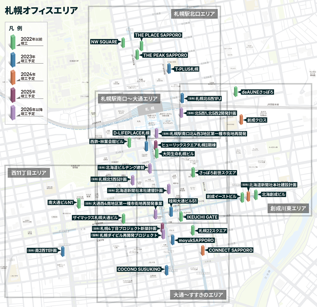 札幌オフィスエリア