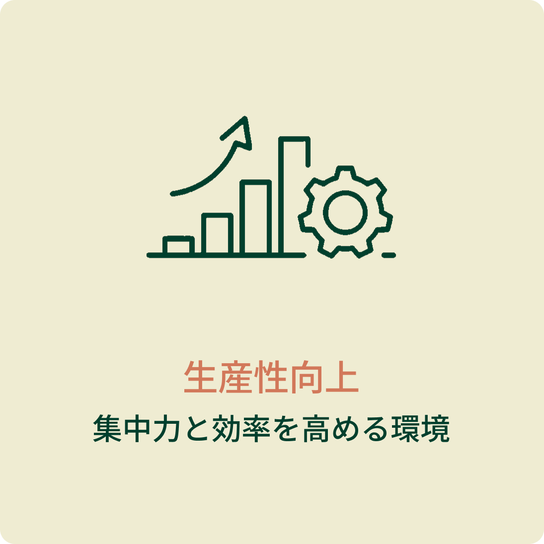 生産性向上